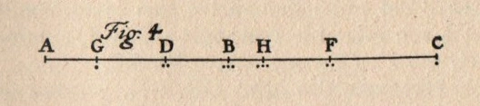 Figure 4. Trois paires de points alignés en involution